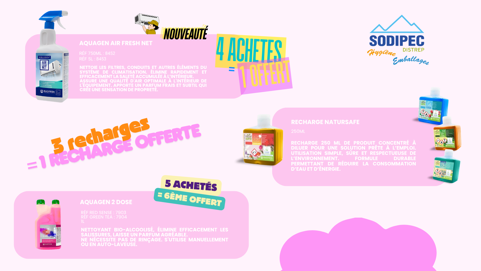 Distrep Site Actualités (36)